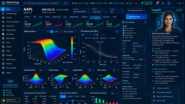 OptionForge interface concept for Greeks analytics
