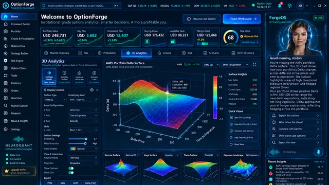 OptionForge interface concept for 3D Delta analytics