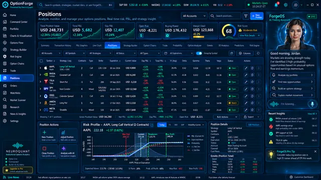 OptionForge interface concept for AI-guided position review