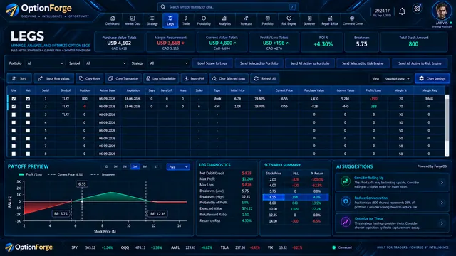 OptionForge interface concept for Legs matrix
